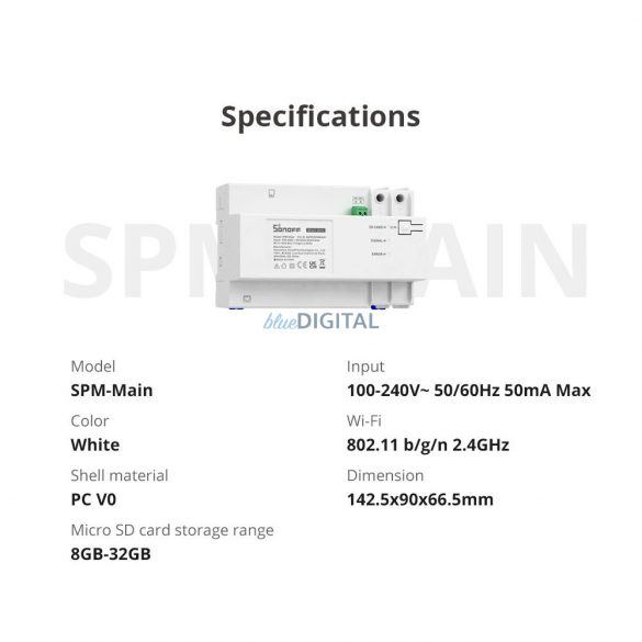 Sonoff SPM-Main comutator inteligent Wi-Fi / Ethernet contor de putere