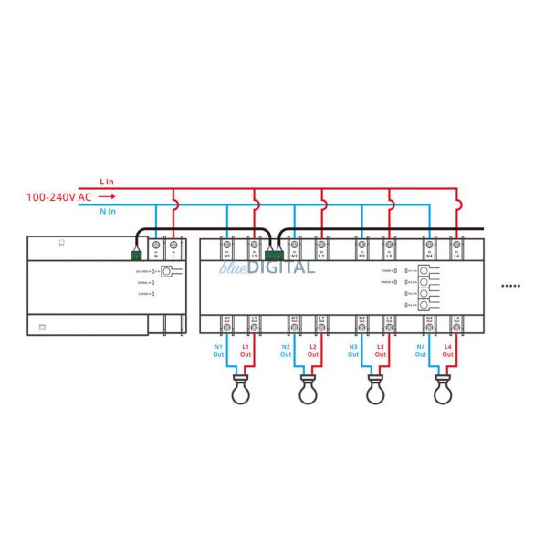 Sonoff SPM-Main comutator inteligent Wi-Fi / Ethernet contor de putere