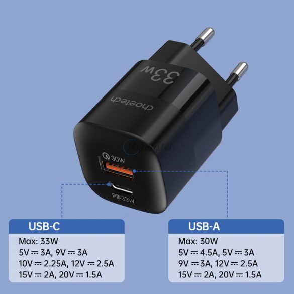 Choetech Încărcător rapid USB de perete USB tip C PD QC 33W negru (PD5006)