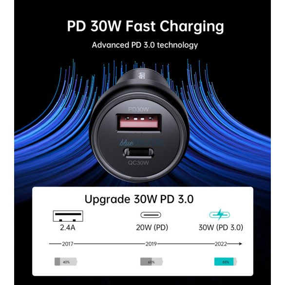 Choetech TC0014 USB-C USB-A PD 60W încărcător auto cu iluminare LED din spate - negru