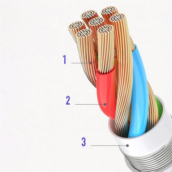 Joyroom 3,5 mm mini jack la adaptor pentru căști USB tip C alb (SH-C1)