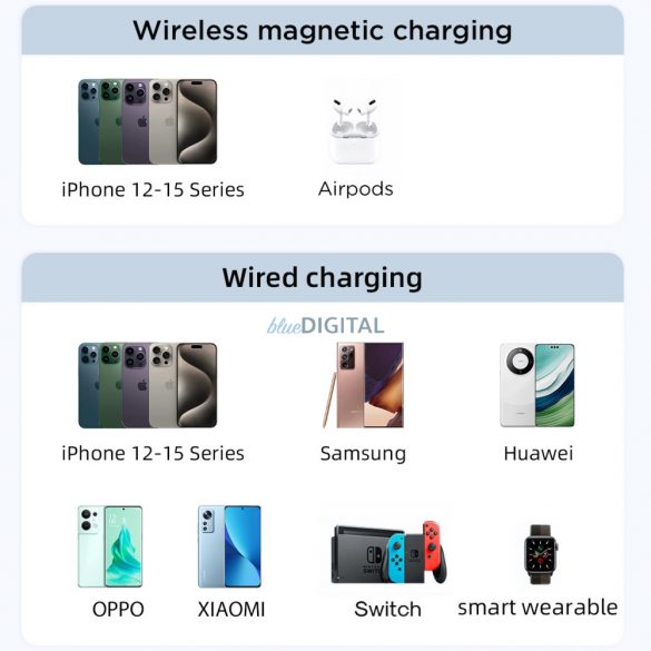 Powerbank Joyroom JR-PBM01 magnetic 10000mAh 20W cu suport + cablu Lightning - USB-C - verde