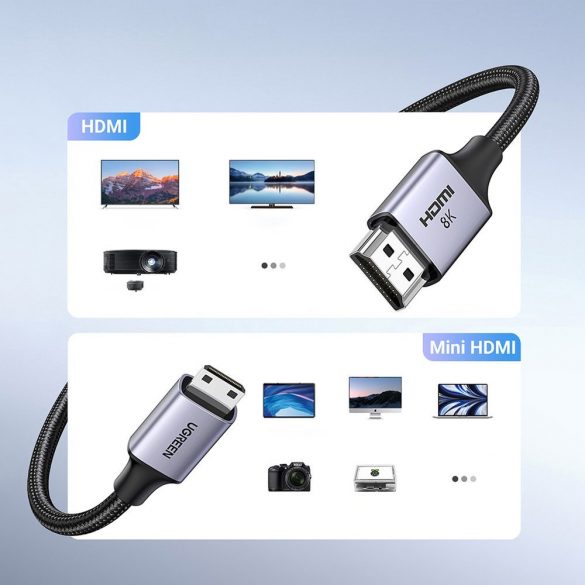 Cablu mini HDMI - HDMI Ugreen HD163 8K 2m - gri