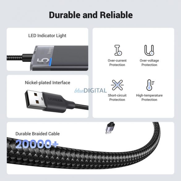 HUB Ugreen CM653 cu 4 porturi USB-A și cablu de alimentare USB-A - negru