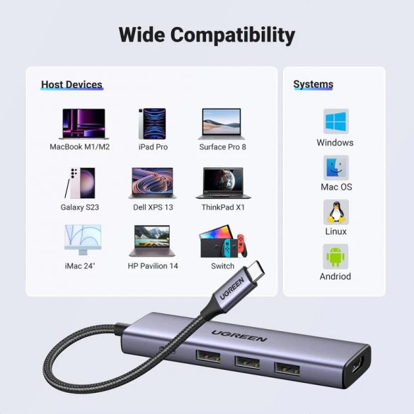 HUB Ugreen CM511 15597 5in1 USB-C - USB-C PD / HDMI / 3x USB-A 3.0 - gri