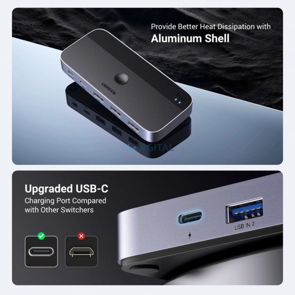 Comutator Ugreen CM662 USB 3.0 Comutator 2-in-4 + 2x cablu USB-A - negru