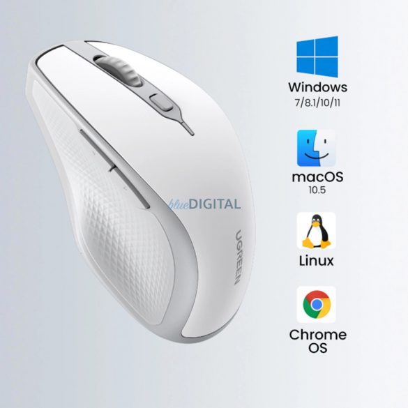 Mouse fără fir ergonomic Ugreen MU101 Bluetooth / 2,4 GHz - alb