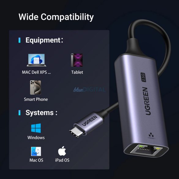 Adaptor Ugreen CM648 USB-C la RJ45 Ethernet 2.5G - gri