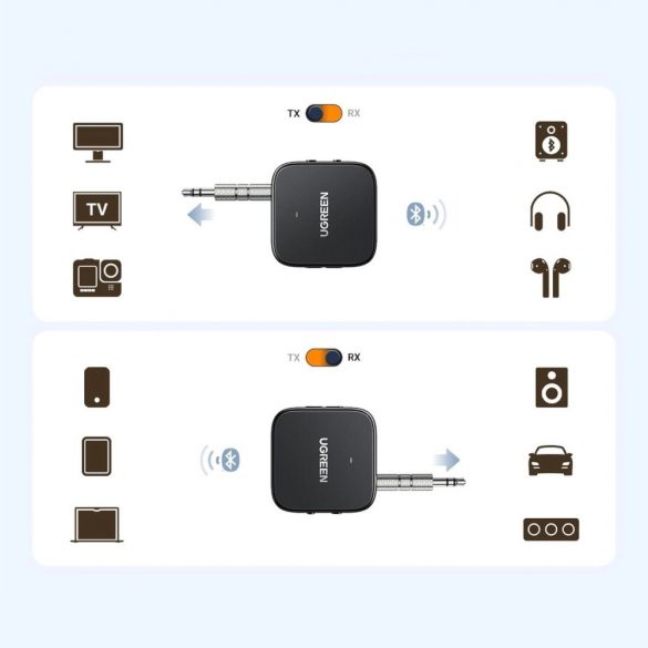 Transmițător/receptor audio Bluetooth 5.2 Ugreen CM667 35223 - negru