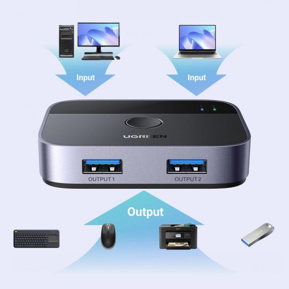 Adaptor Ugreen CM757 2 în 1 2x USB-A 3.0 (intrare) / 2x USB-A (ieșire) - gri