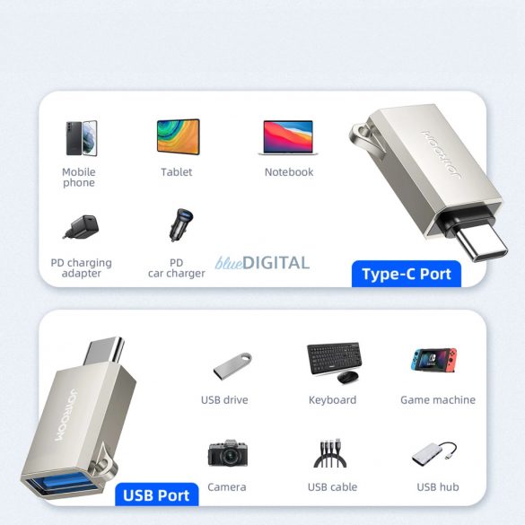 Joyroom S-H151 Adaptor Tip-C - USB-A - argintiu