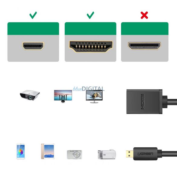 Ugreen cablu adaptor cablu HDMI adaptor - micro HDMI 19 pin 20cm negru (20134)