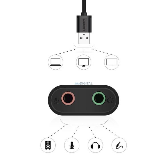 Ugreen placă de sunet externă adaptor muzică USB - 3,5 mm mini jack 15cm negru (30724)