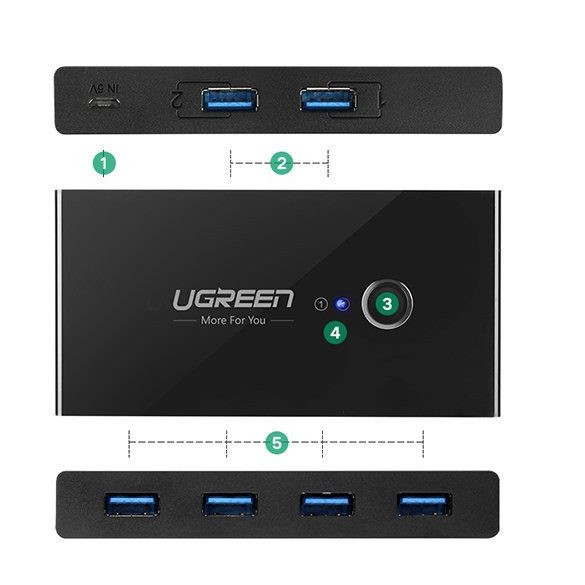 Ugreen switch box HUB switch 4x USB 3.2 Gen 1 USB splitter pentru două computere negru (US216 30768)