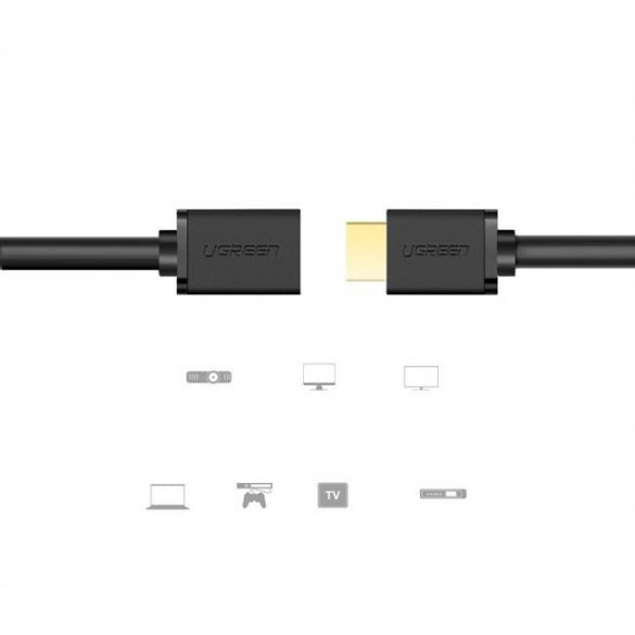 UGREEN Cablu HDMI de la mascul la femelă 0.5m (negru)