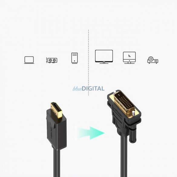 Cablu Ugreen DisplayPort - cablu DVI 2m negru (DP103)