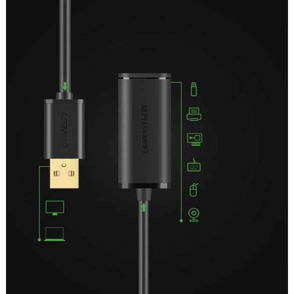 Cablu prelungitor activ UGREEN USB 2.0 5m chipset (negru)