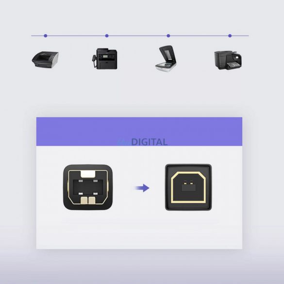 Cablu imprimantă Ugreen USB-A - USB-B 480Mb/s 5m negru (US135)