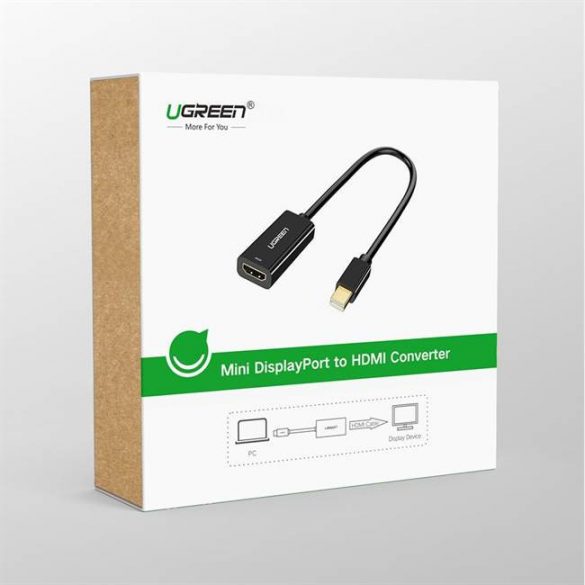 Convertor UGREEN Mini DP-HDMI 1080 (alb)