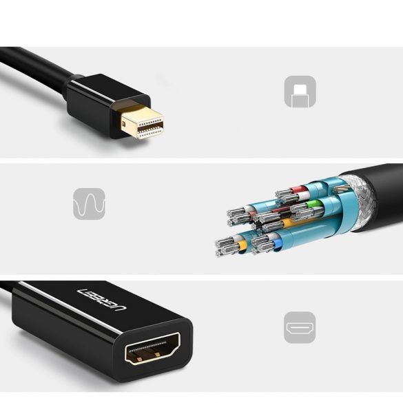 Adaptor Ugreen MD112 10461 mini DisplayPort (mascul) / HDMI (femă) FHD 1080p - negru