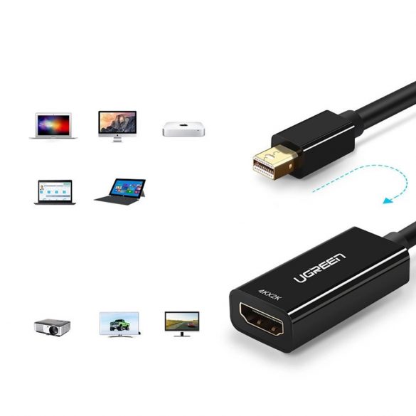 Adaptor Ugreen MD112 10461 mini DisplayPort (mascul) / HDMI (femă) FHD 1080p - negru