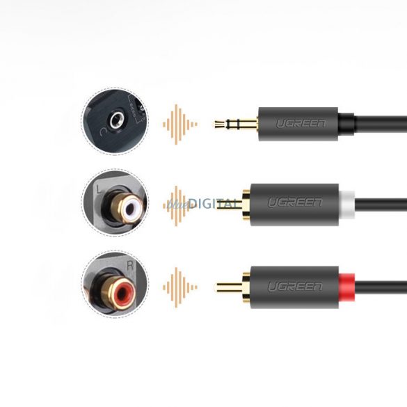 Cablu audio Ugreen cablu 3,5 mm mini jack (tata) - 2RCA (tata) 1,5 m (AV102)