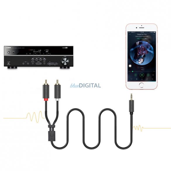 Cablu audio Ugreen cablu 3,5 mm mini jack (tata) - 2RCA (tata) 1,5 m (AV102)