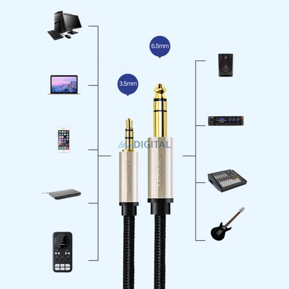 Cablu Ugreen cablu audio TRS mini jack 3.5mm - jack 6.35mm 1m gri