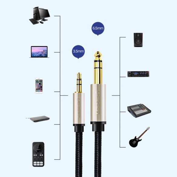 Ugreen AV127 10629 cablu audio TRS mini jack 3.5mm / jack 6.35mm 3m - gri