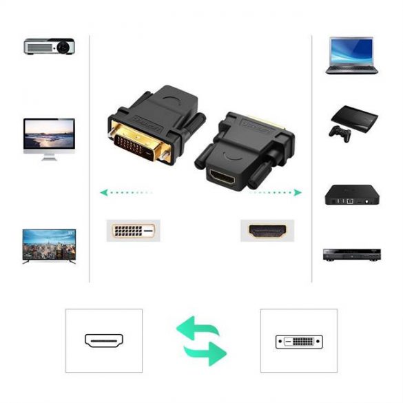 UGREEN Adaptor DVI 24 + 1 de la mascul la femelă HDMI (negru)