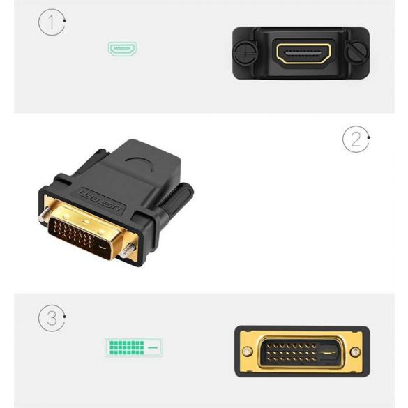 UGREEN Adaptor DVI 24 + 1 de la mascul la femelă HDMI (negru)