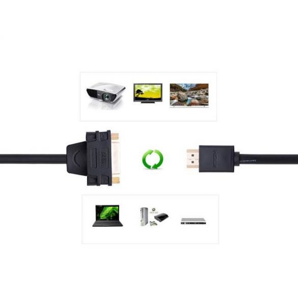 UGREEN HDMI male to female DVI cablu adaptor 22cm (negru)