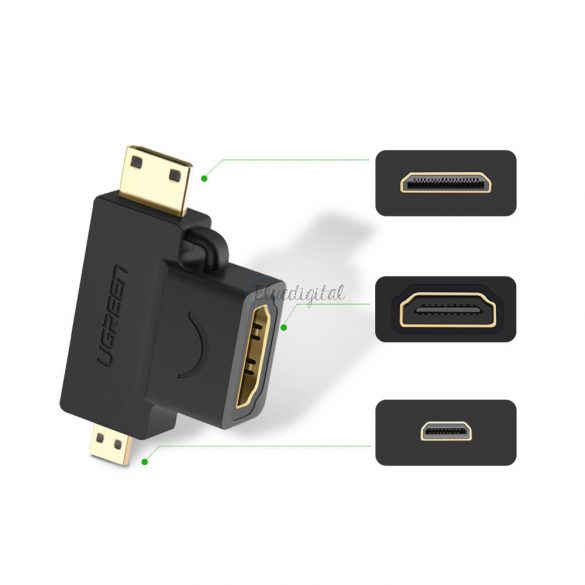 Ugreen adaptor HDMI tip A (mama) la mini HDMI (tata) / micro HDMI (tata) negru (20144)