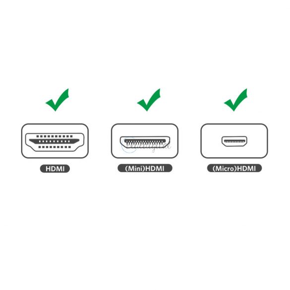 Ugreen adaptor HDMI tip A (mama) la mini HDMI (tata) / micro HDMI (tata) negru (20144)