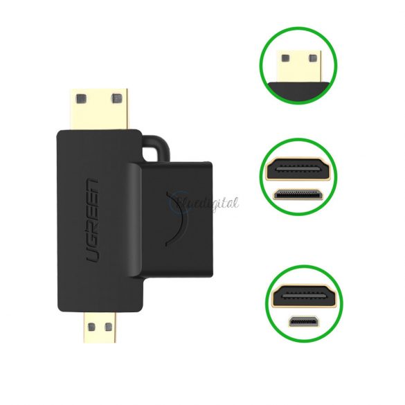 Ugreen adaptor HDMI tip A (mama) la mini HDMI (tata) / micro HDMI (tata) negru (20144)