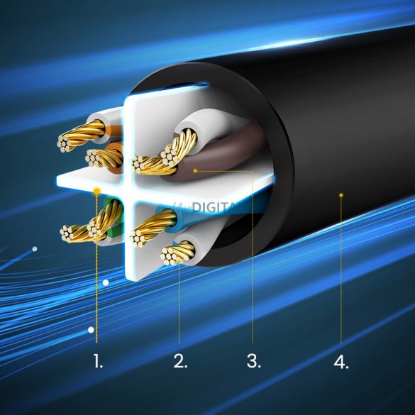 Ugreen LAN Ethernet U/UTP Cat. 6 1000Mbps 8m Negru (NW102)