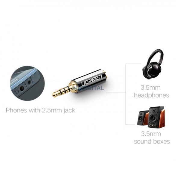 Adaptor audio Ugreen de la jack 2,5 mm tata la jack 3,5 mm mama negru (20501)