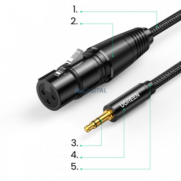 Cablu audio Ugreen 3.5mm mini jack (tata) - XLR (mama) 1m negru (AV182)