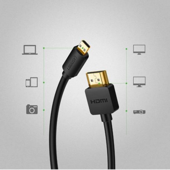 UGREEN Micro HDMI-HDMI cablu 2.0V Telifoil 19+1 1.5M