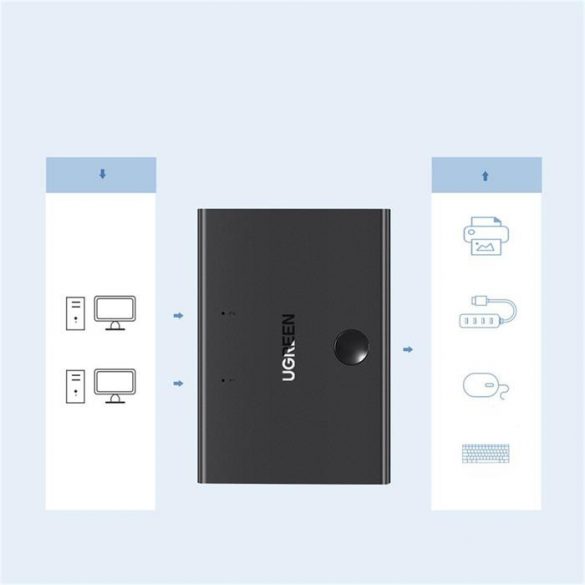 Ugreen 1x USB 2.0 - 2x USB Tip B HUB sharing switch box negru (30345 US158)