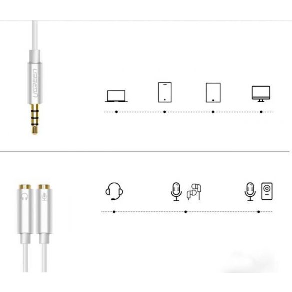 UGREEN 3.5 mm apa Dual 3.5 mm piuliță Headset Splitter