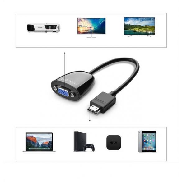 UGREEN Convertor HDMI la VGA fără sunet (negru)