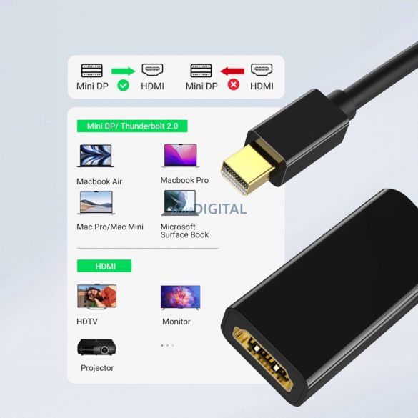 Ugreen MD112 mini DisplayPort - Adaptor HDMI 4K - negru