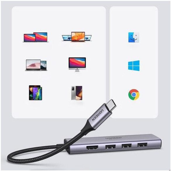 Ugreen CM511 USB-C la 3xUSB3.0 + HDMI + SD/TF