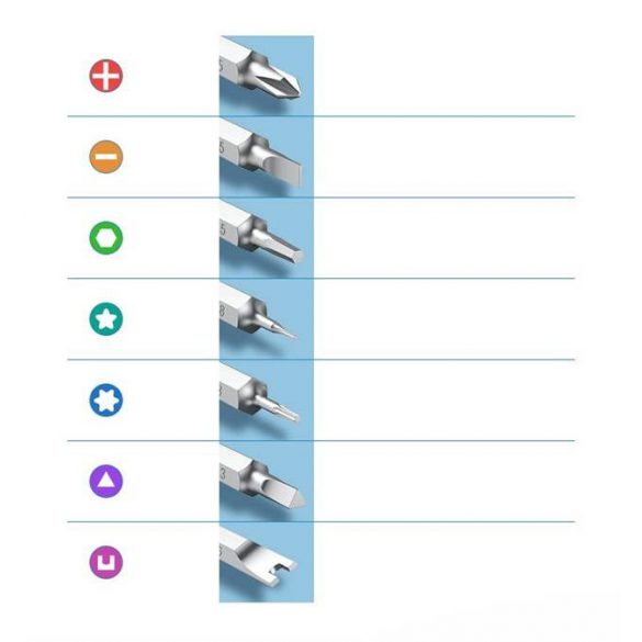 Ugreen 38 în 1 aliaj de aluminiu șurubelniță set pentalobe (80.459 CM372)