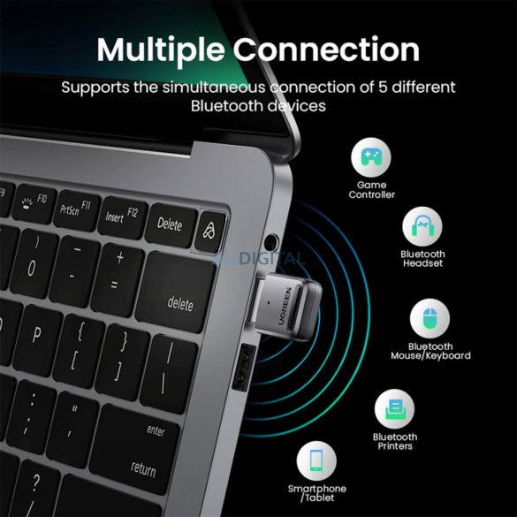 Adaptor Bluetooth Ugreen CM390 5.0 USB - czarny