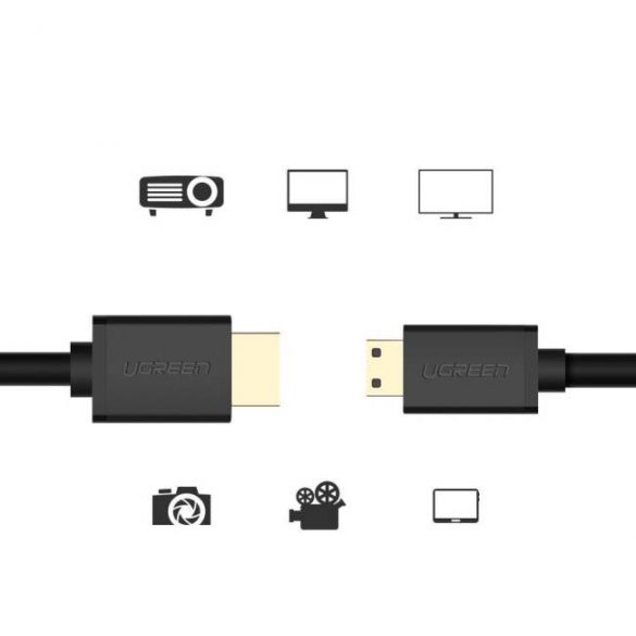 Cablu UGREEN Mini HDMI-HDMI cupru complet 19 + 1 2.0V 1.5