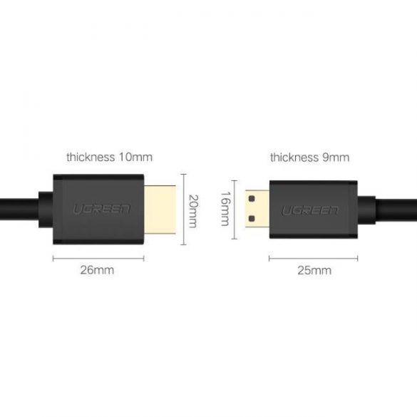 Cablu UGREEN Mini HDMI-HDMI cupru complet 19 + 1 2.0V 1.5