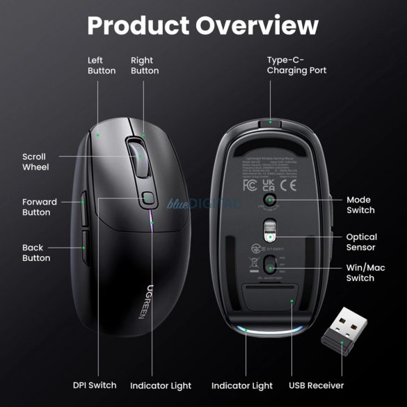 Mouse de computer Ugreen MU103 Bluetooth 5.0 / receptor USB 2.4GHz - negru