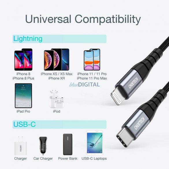 USB-C - Cablu Lightning Choetech IP0042 MFi 480Mb/s 3A 3m - negru